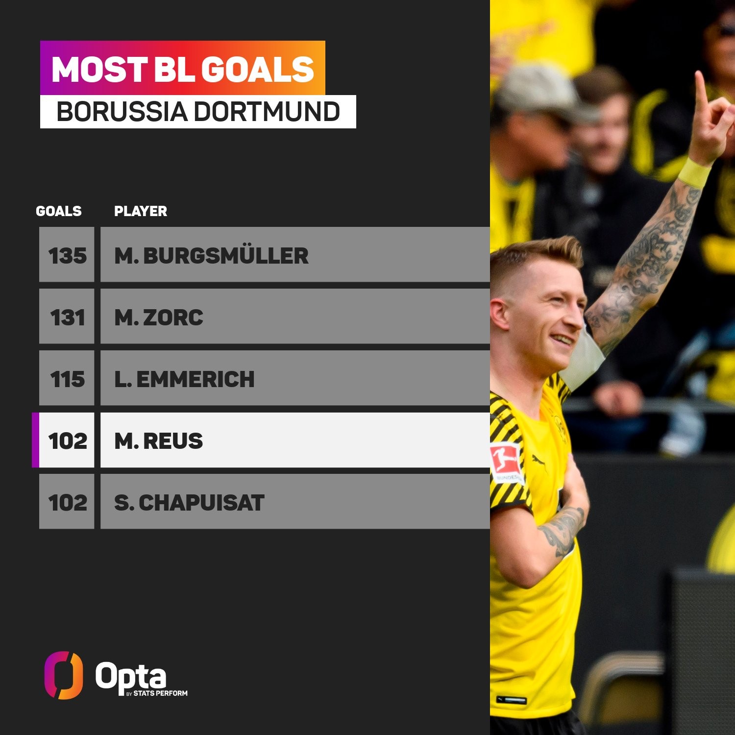 Longmen CNC machining CNC vertical lathe Flange shell